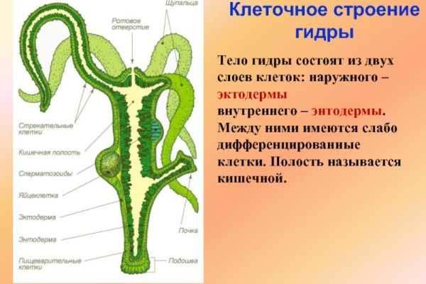 Кракен продажа