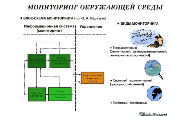 Кракен маркетплейс ссылка на сайт