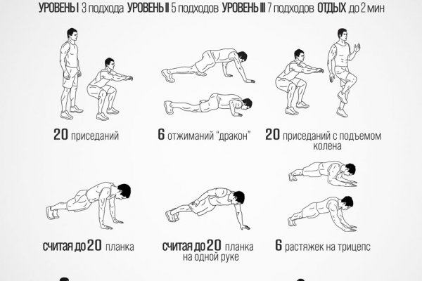 Ссылка на кракен