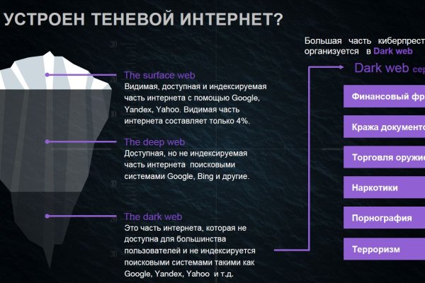 Войти в кракен вход магазин