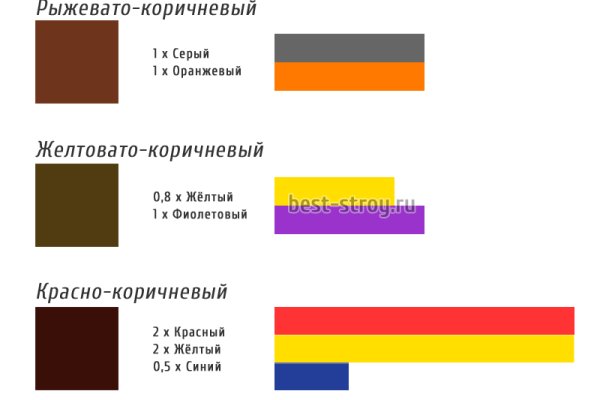 Ссылка на кракен онион