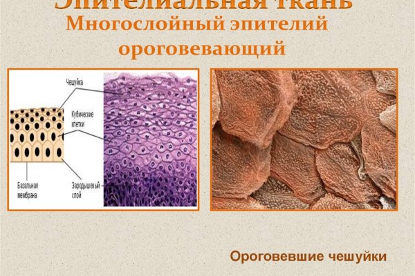 Кракен маркет что это