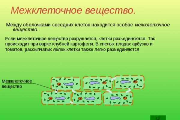 Кракен сайт 2krnk