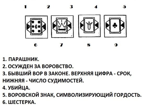 Кракен сайт kr2web in официальный ссылка